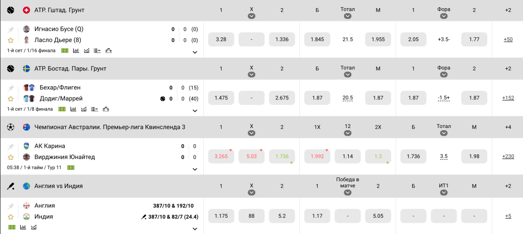 Мелбет — играть на деньги